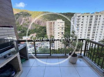 Apartamento · 83m² · 2 Quartos · 1 Vaga · Duplex São Conrado