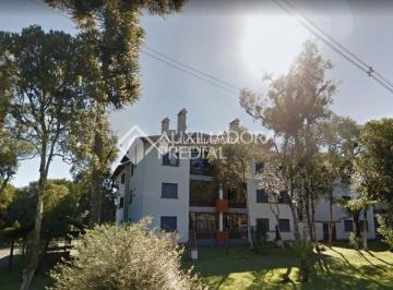 Capa · Apartamento 2 dormitórios mobiliado no Residencial Arcobaleno em Gramado.