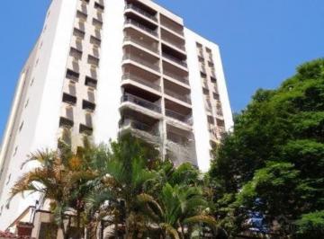 0 · Apartamento à venda e para alugar no Centro em Campinas/SP
