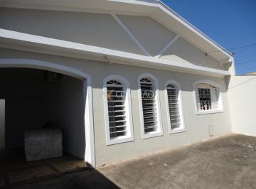 0 · casa à venda em Parque Industrial