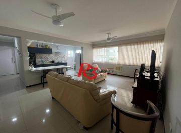 1746eac0f43d081a475c7f4ba54738ce2140d3cd · Apartamento com 3 dormitórios à venda, 103 m² por R$ 600.000,00 - Vila Alzira - Guarujá/SP