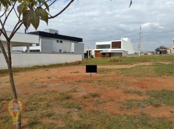 1fac20816eb06ed8c1d3e24d6c2d05b318ded0bc · Terreno á venda Condomínio Residencial Wanel Ville