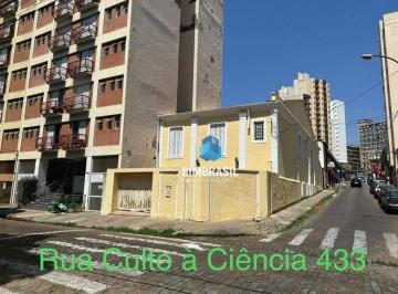 b4629230817ad9ea29e3d15ec47729aa68477283 · Casa com 5 quartos à venda no Botafogo (Campinas/SP)