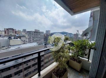 e8612e0be04cc98921e7bb59bbe632ac852299ff · Cobertura à venda, 280 m² por R$ 1.900.000,00 - Icaraí - Niterói/RJ
