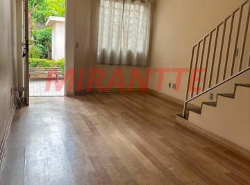 2adb541973a9af209a3a8a6e2f4f43f9.jpg · Cond. fechado de 76m² com 2 quartos