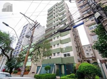 apartamento-fachada · 🏙 JK mobiliado no Centro Histórico de Porto Alegre –
