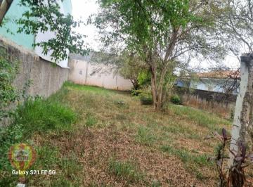 50496cd7ae384f474d34f34f0f4e162f12fbb0f4 · Terreno à venda, 312 m² por R$ 380.000,00 - Jardim Ana Maria - Sorocaba/SP
