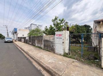 bd72096dcd8dcccd55ed95621a7897bffb7b5ceb · Terreno à Venda no Vila Furlan – Indaiatuba/SP