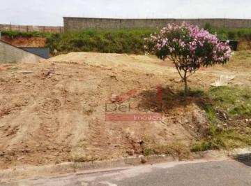 27e938666bacdf4261c52bc2e0aab72c52856427 · Terreno à venda, 413 m² por R$ 450.000,00 - Condomínio Residencial Euroville II - Bragança Paulista/
