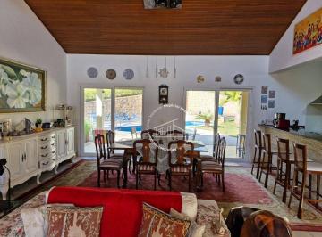 7aa31fbefe2ccdd09b662281fbea9653421d0715 · Casa à Venda no Condomínio Fazenda Vila Real de Itu