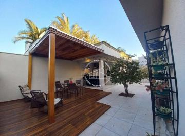 dd8f86359310789f6a476df35d2cf50d13d6affc · Casa à venda 3 quartos no Condomínio Residencial Una Itu-Sp