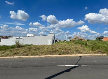 2ddbb3b94f7f5fda9c419f9db3fecdf12effb985 · Terreno à venda, 150 m² por R$ 150.000,00 - Jardim das Araras - Indaiatuba/SP