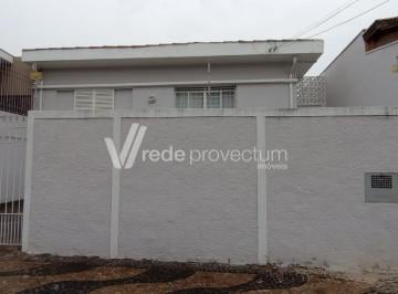0 · casa à venda em Jardim Proença
