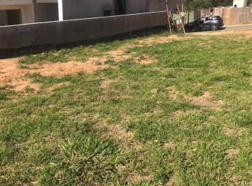 Terreno · 448m² · Terreno à venda em Jundiaí-SP, bairro Jardim Novo Mundo - 448m² de área!
