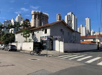 g1_5776_94852_1054_160525.jpeg · PRÉDIO A VENDA NO CENTRO DE BALNEÁRIO
