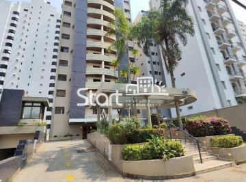 nome imagem · apartamento - Cambuí - Campinas