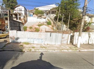 Terreno · 375m² · 📍 Terreno à Venda na Vila Mangalot – 375 m² Excelente oportunidade para cons...