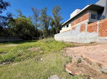 Terreno · 300m² · Terreno à venda no Residencial Capivari em Louveira - interior de São Paulo.