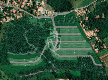 Terreno · 262m² · Terreno à Venda no Jardim Espanha, Itupeva/SP