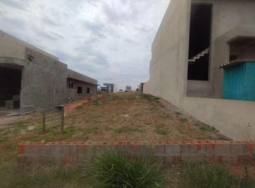 Terreno · 225m² · Condomínio Reserva Ipanema - Terreno à venda no bairro Condomínio Reserva Ipanema - Sorocaba/SP, Nor