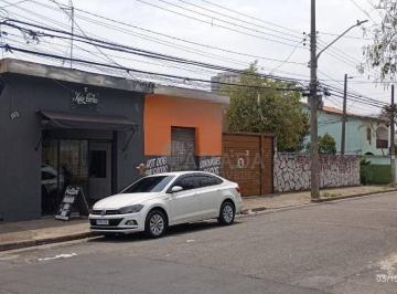 dea63fd24e7e4a6d9e441415e180b7e679a27676 · Terreno à venda, comercial/residencial, de esquina, 850 m² por R$ 3.000.000 - Vila Curuçá - São Paul