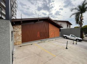 052da811e5609620c4e03dd0efdb9b64ae3577da · Casa para alugar com 280 m² - Jardim Faculdade - Sorocaba/SP