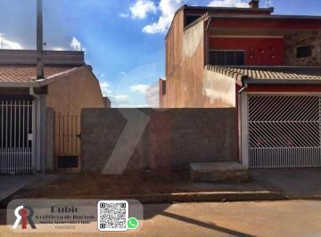 Terreno , Sorocaba · Terreno 150m² - Santa Esmeralda
