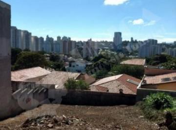 img1 · Terreno para Venda / Locação, 258m², por R$ 310.000,00, em Jardim Das Samambaias, Jundiaí / SP