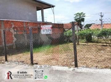 Terreno , Sorocaba · Terreno 283m² - Parque Vitória Régia