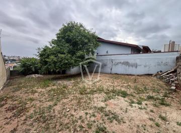 Terreno · 260m² · Terreno à venda no Jardim da Fonte, Jundiaí/SP