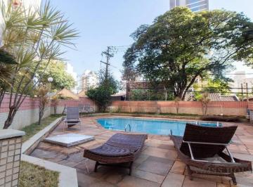 0 · Apartamento a venda no Cambuí em Campinas/SP