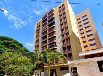 0 · Apartamento à venda no Vila Itapura em Campinas/SP