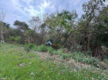 5d0a26f29b2d11c2ac6122bf8bc7b5b32167edec · Terreno á venda no Condomínio Vista Alegre em Vinhedo /SP