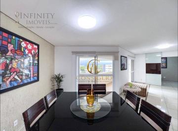 4559cb10c370e1267dabf04833a117cd23a38577 · Apartamento à venda, 183 m² por R$ 2.000.000,00 - Jardim Esplanada - São José dos Campos/SP