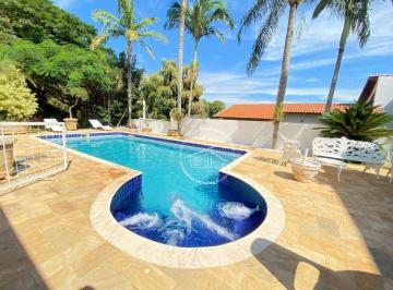 0274e41cfae96b814ec3df86c8611292c947e797 · Casa 4 quartos à venda no Condomínio Jardim Theodora, Itu-Sp