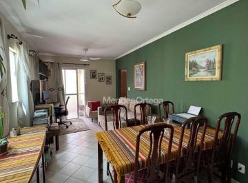 9e99b8363c45a6ab3d9081371a3c1f0df06ce102 · Apartamento com 2 quartos à venda, 70 m² por R$ 395.000 - Parque Campolim - Sorocaba/SP