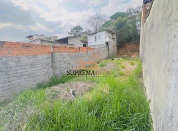 Terreno · 150m² · Terreno com 150 m² á venda , Portal da Itavuvu -Sorocaba/SP