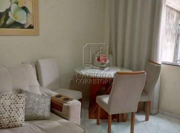 Casa · 99m² · 2 Quartos · 2 Vagas · Casa térrea à venda 125m² - 2 quartos - 1 suíte - 2 vagas - Parque João Ramalho