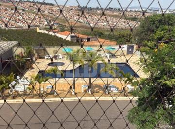 iw4e9P42P7S8b_699368e6bfb60be25.jpg · Apartamento com 1 quarto à venda em Varginha, no bairro Sagrado Coração