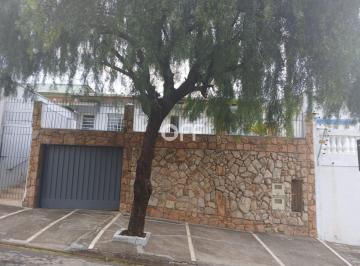 0 · casa à venda em Jardim Nilópolis