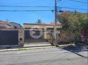 0 · casa à venda em Vila Proost de Souza