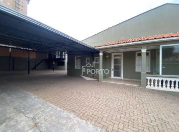 86765e900aa0a7ac6a0fc12cbeee28e7ad92f222 · Ponto comercial barracão para alugar no bairro Centro em Piracicaba