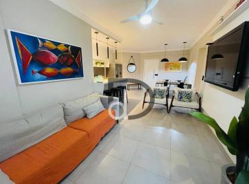 bebd2861a302bd0a056fe44b9b88bdaeacceae35 · Viva o melhor da Riviera de São Lourenço!