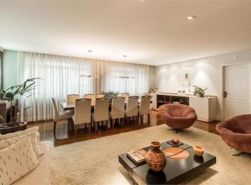 Sem Categoria · Imoveis - na Bela Vista