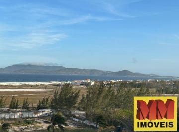 Imagem 1 · Cobertura