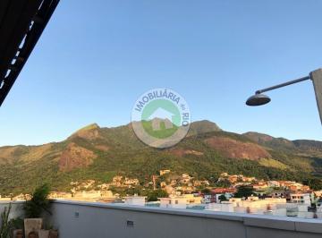 Imagem 1 · Cobertura