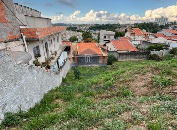 Terreno · 250m² · Terreno em Parque Cidade Jardim - Jundiaí, SP