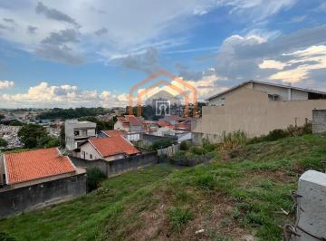 Terreno · 250m² · Terreno em Parque Cidade Jardim - Jundiaí, SP