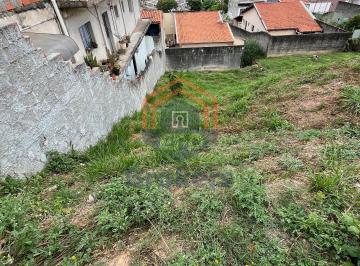 Terreno · 250m² · Terreno em Parque Cidade Jardim - Jundiaí, SP