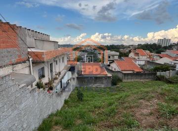 Terreno · 250m² · Terreno em Parque Cidade Jardim - Jundiaí, SP